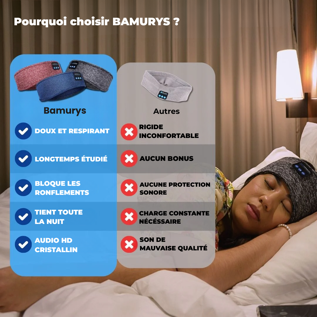 Bamurys™ - Bandeau de Sommeil Audio